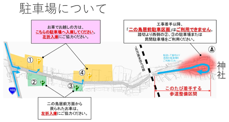 大神神社駐車場